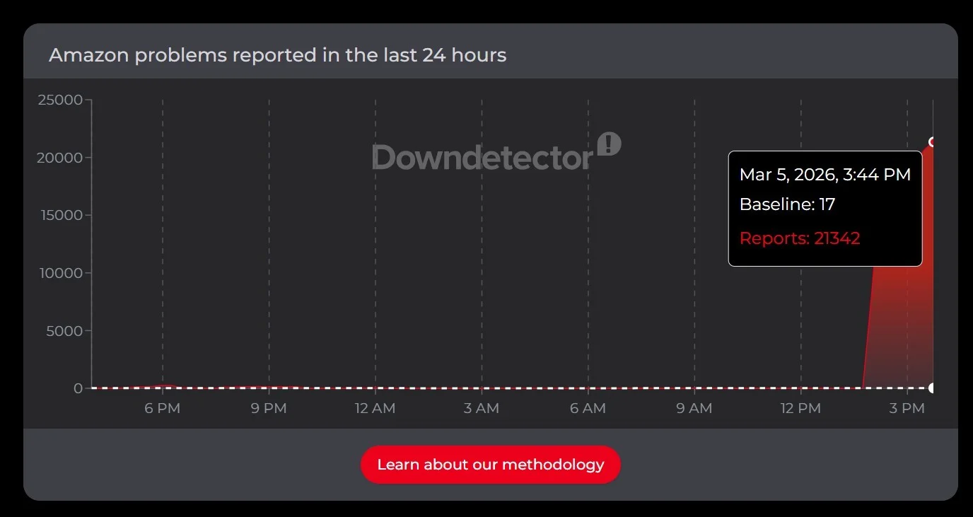 Amazon outage 3-5-26