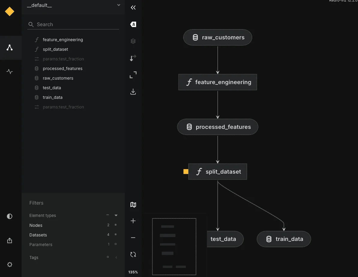 Kedro-viz: interactive workflow visualization tool