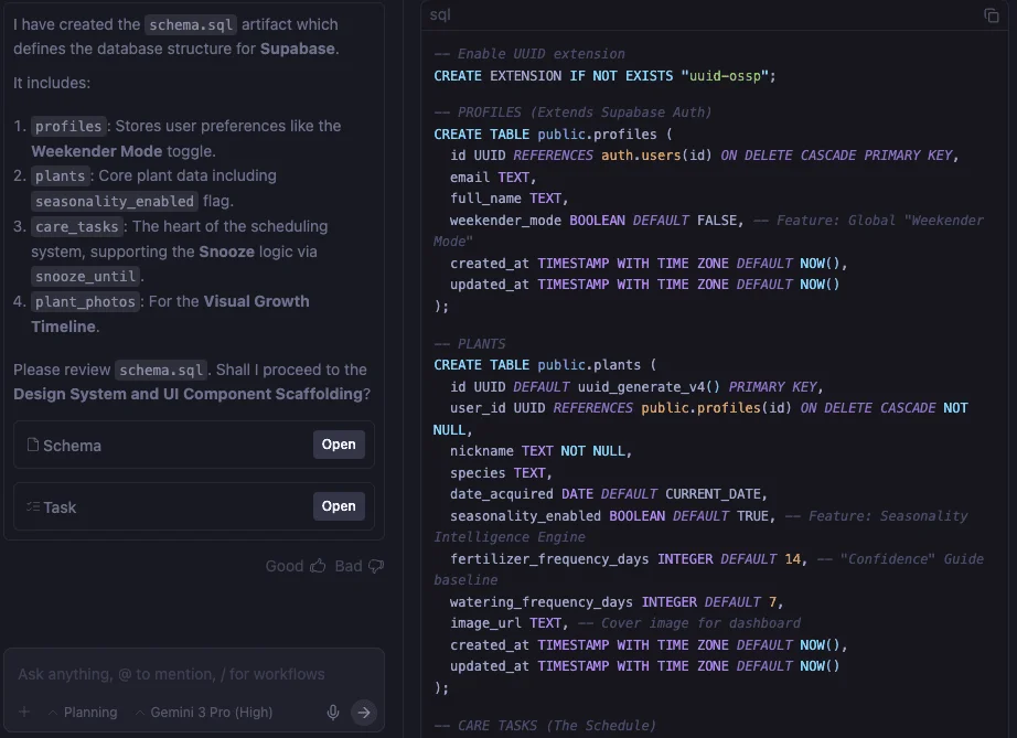 Generated schema.sql for our software database